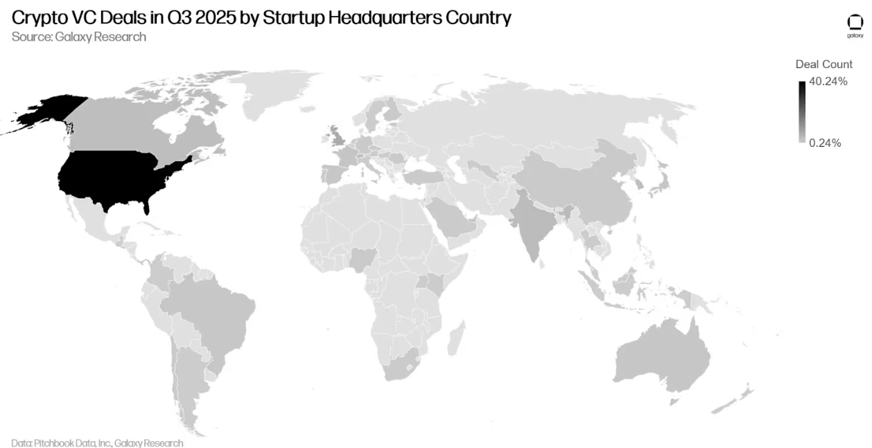 Las criptomonedas han experimentado un renacimiento del capital de riesgo Las criptomonedas han experimentado un renacimiento del capital de riesgo