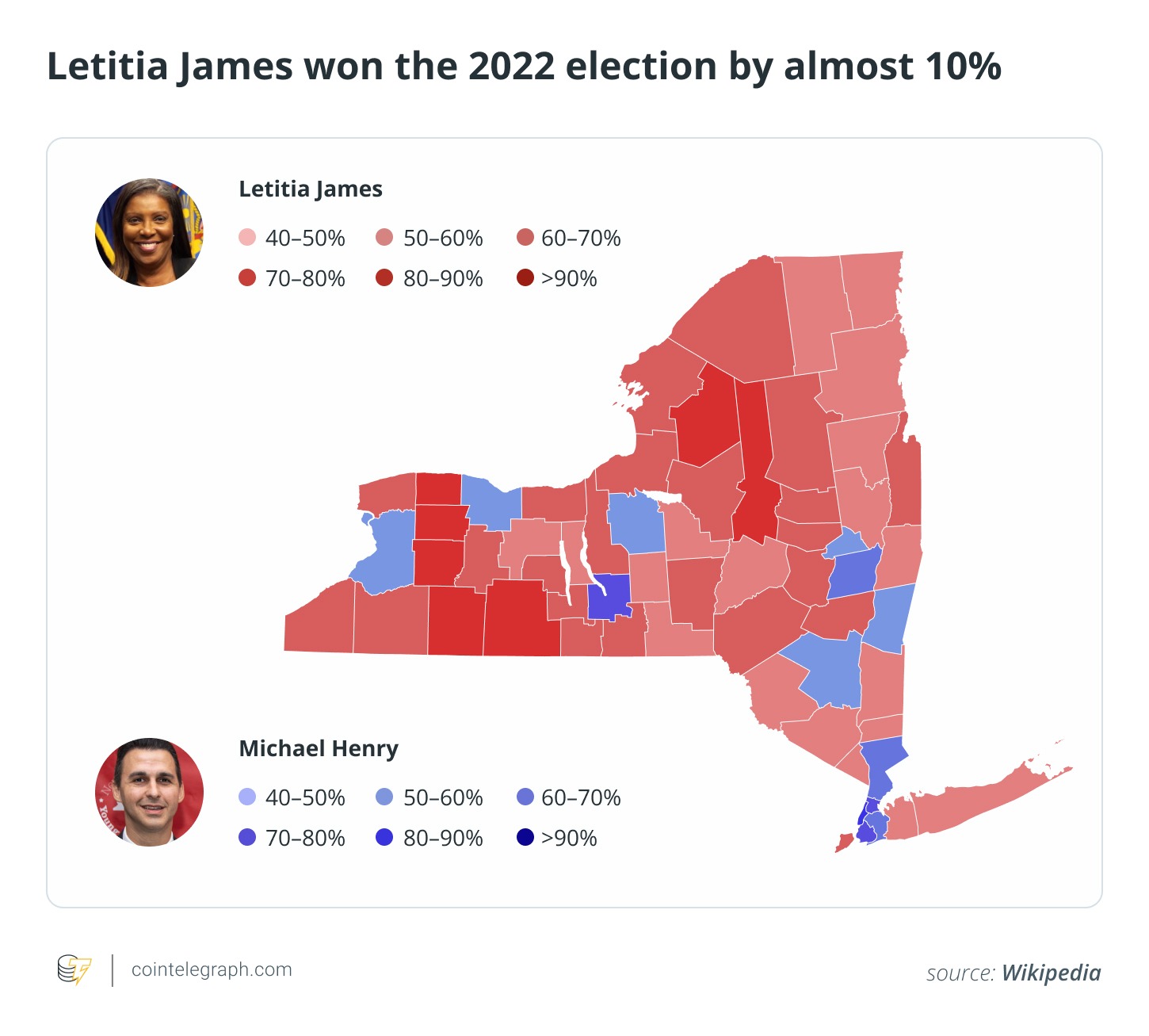 Does Republican Crypto Lawyer Have a Shot in NY AG Race? Does Republican Crypto Lawyer Have a Shot in NY AG Race?