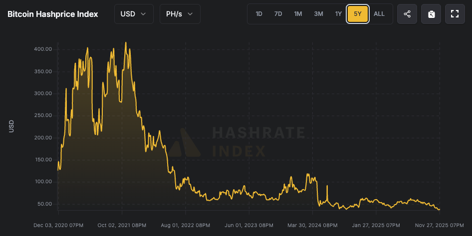 13 Years Since Bitcoin’s First Halving: Mining In 2025 13 Years Since Bitcoin’s First Halving: Mining In 2025