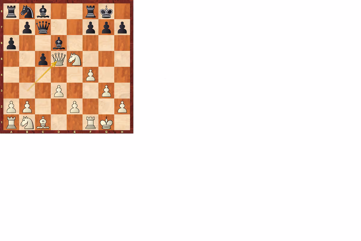 Análisis de ajedrez | Yesipenko, bronce y al Torneo de Candidatos Análisis de ajedrez | Yesipenko, bronce y al Torneo de Candidatos