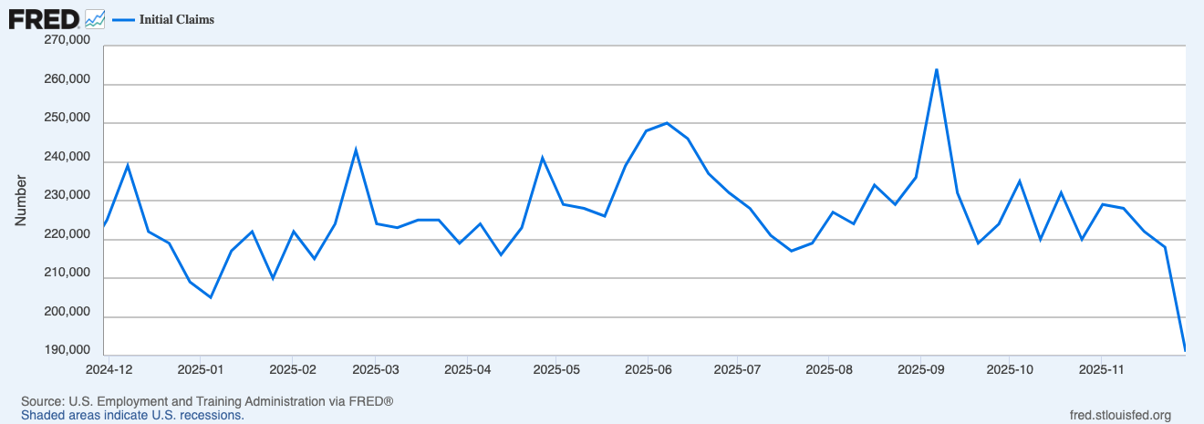 Bitcoin rechazó el nivel clave de 93.500 dólares Bitcoin rechazó el nivel clave de 93.500 dólares