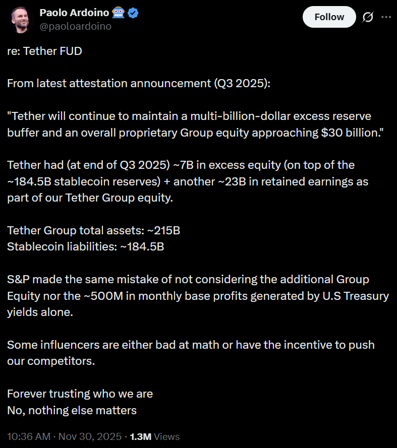 CoinShares: temores sobre la solvencia de Tether son "infundados", dado que la empresa cuenta con un gran superávit CoinShares: temores sobre la solvencia de Tether son "infundados", dado que la empresa cuenta con un gran superávit