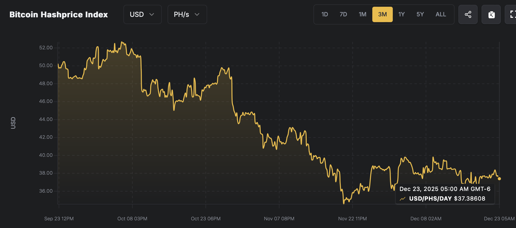 Cipher entró en el mercado energético de EEUU con la compra de un centro de datos en Ohio Cipher entró en el mercado energético de EEUU con la compra de un centro de datos en Ohio