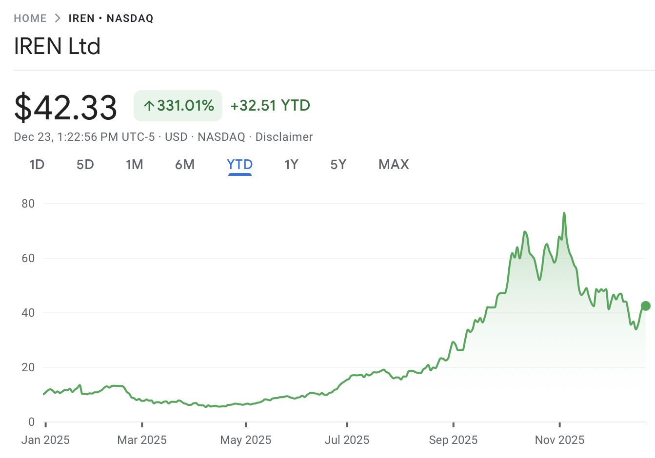 Cipher entró en el mercado energético de EEUU con la compra de un centro de datos en Ohio Bitcoin Price, Bitcoin Mining, Renewable Energy