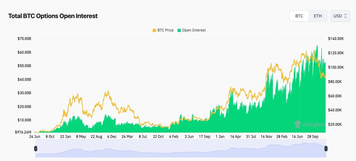 Las predicciones sobre el precio de Bitcoin incluyen un objetivo inicial de 100.000 dólares Las predicciones sobre el precio de Bitcoin incluyen un objetivo inicial de 100.000 dólares