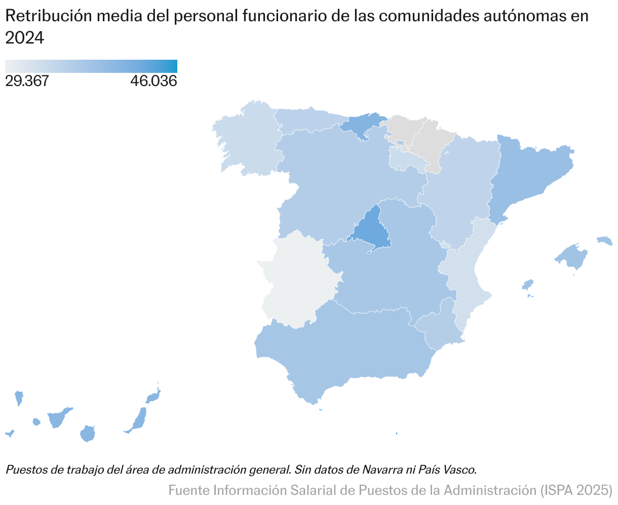 ¿Cuántos son los funcionarios en España y cuánto cobran? Sus datos por administración, edad y territorio Retribución media del personal funcionario de las comunidades autónomas (Mapa coroplético)