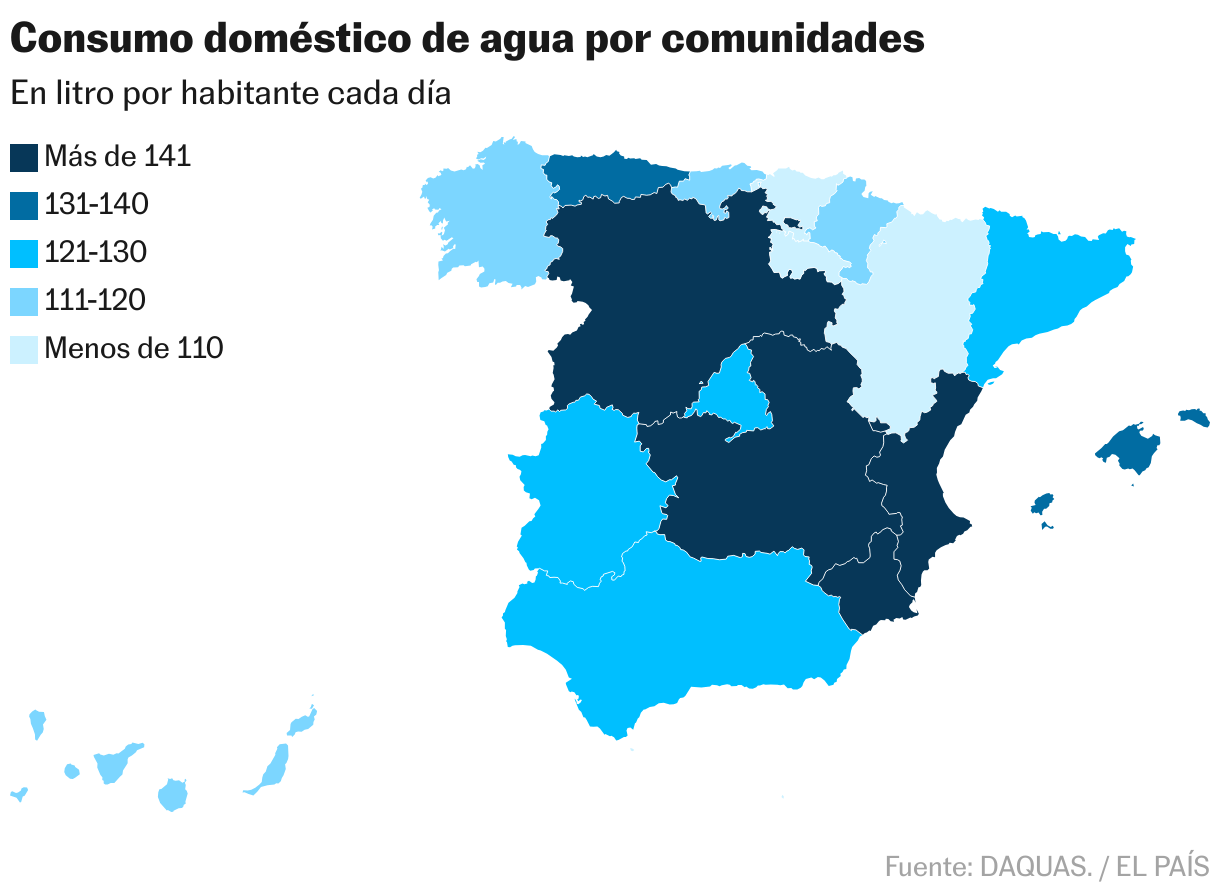 La digitalización reduce a su mínimo histórico las fugas de agua de la red de suministro urbano Consumo doméstico de agua por comunidades (Mapa coroplético)
