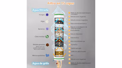 “Como un spa en casa”: la alcachofa de ducha antical que arrasa en ventas con su cepillo masajeador de silicona Esta alcachofa de ducha TIENE UN SISTEMA DE FILTRACIÓN DE 15 CAPAS.