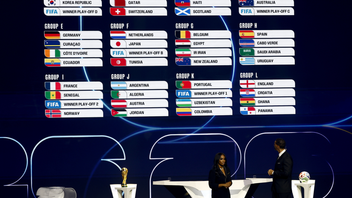 Una Copa Mundial que no tiene ‘grupo de la muerte’: análisis del sorteo Una Copa Mundial que no tiene ‘grupo de la muerte’: análisis del sorteo