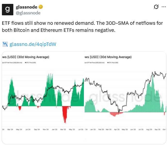 Inversores canalizan 32.000 millones de dólares en ETF de criptomonedas de EEUU a pesar del retroceso de fin de año Wall Street, Data, Ethereum ETF, Bitcoin ETF, BlackRock, ETF