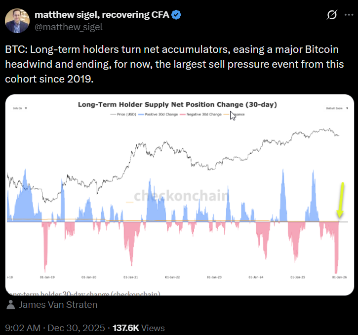 No, las ballenas no están acumulando cantidades masivas de Bitcoin, según CryptoQuant No, las ballenas no están acumulando cantidades masivas de Bitcoin, según CryptoQuant