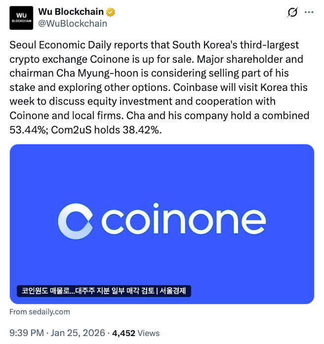 Coinone, de Corea del Sur, sopesa vender su participación ante los rumores sobre Coinbase Coinone, de Corea del Sur, sopesa vender su participación ante los rumores sobre Coinbase