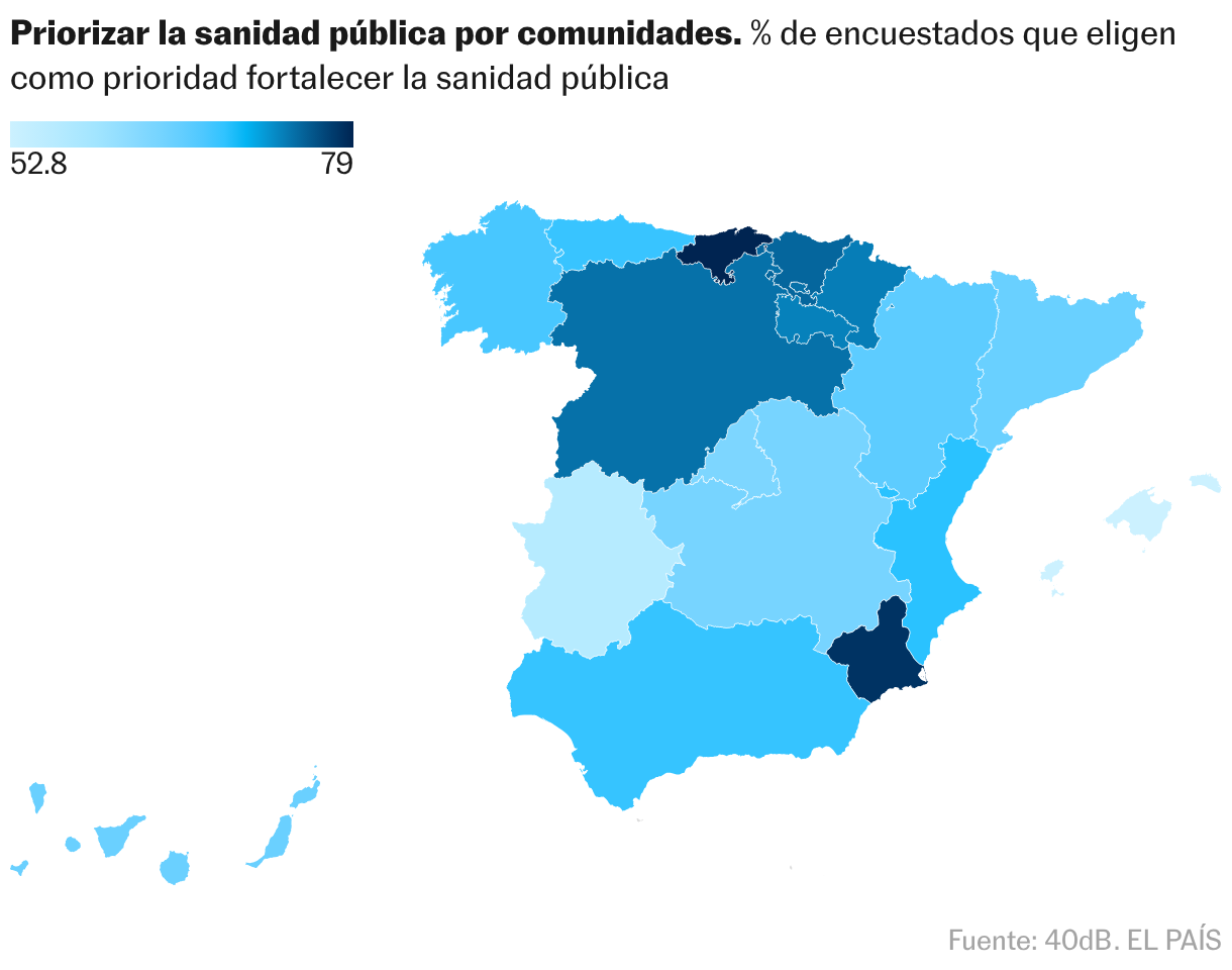 La mayoría de la población cree que hay que reforzar la sanidad pública, aunque suponga subir impuestos Choropleth map